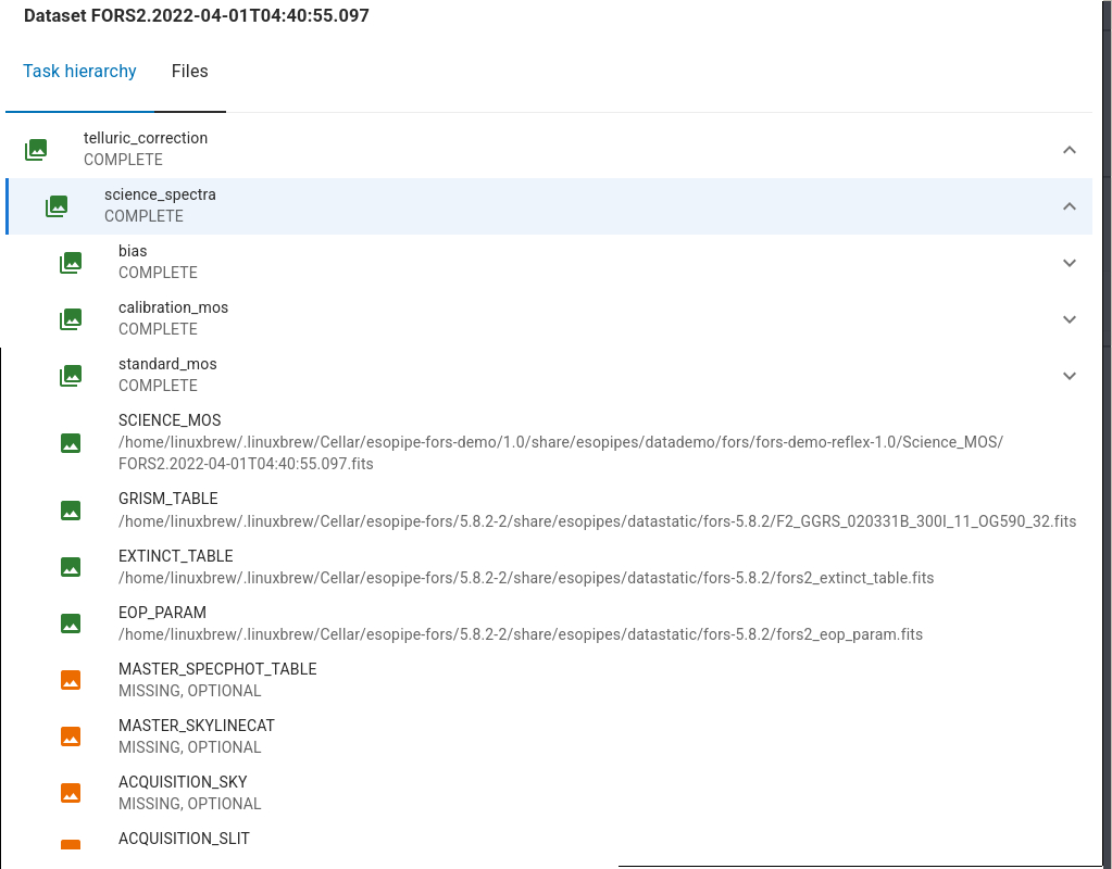 dataset-tree