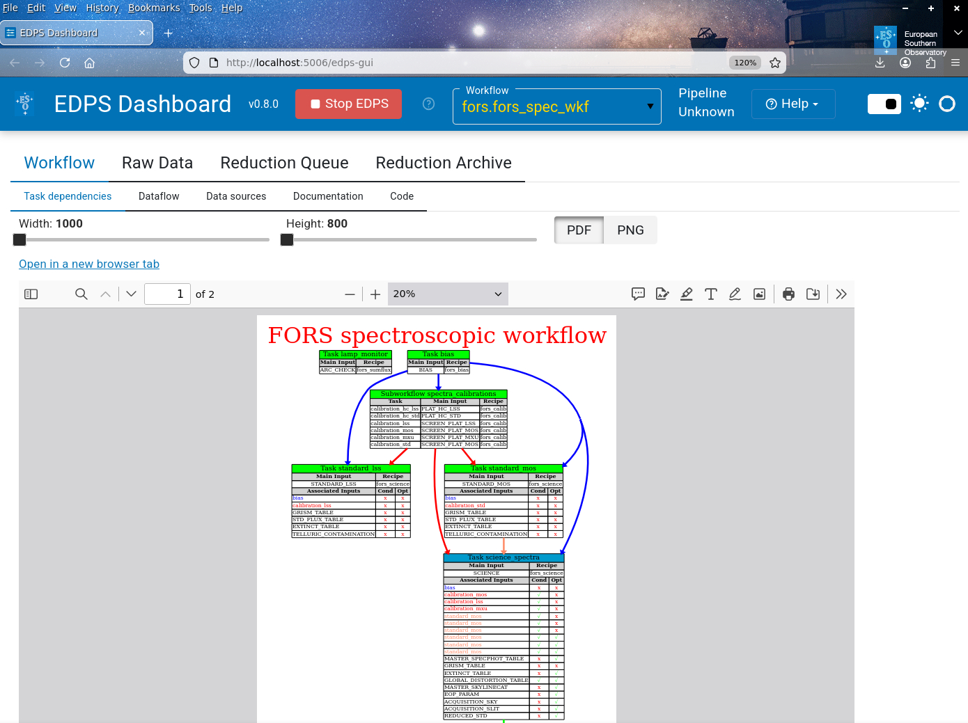 workflow-tab